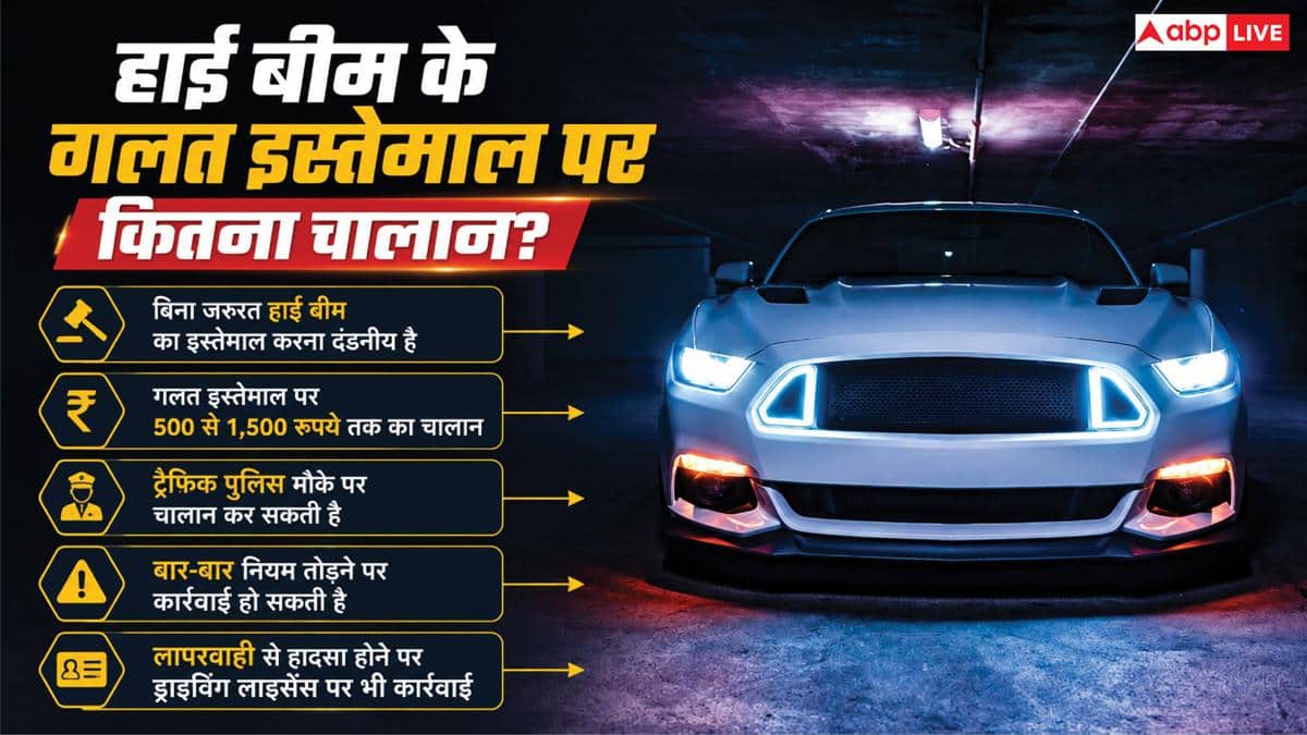 गाड़ी में हाई बीम के यूज पर कब कटता है चालान? जानिए नियम
