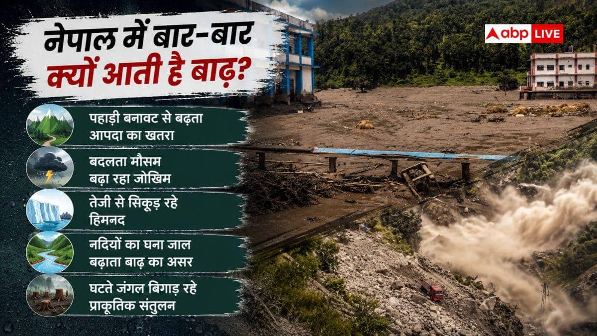केदारनाथ और नेपाल हादसे में क्या समानता, दोनों मामलों में काल कैसे बना पानी?
