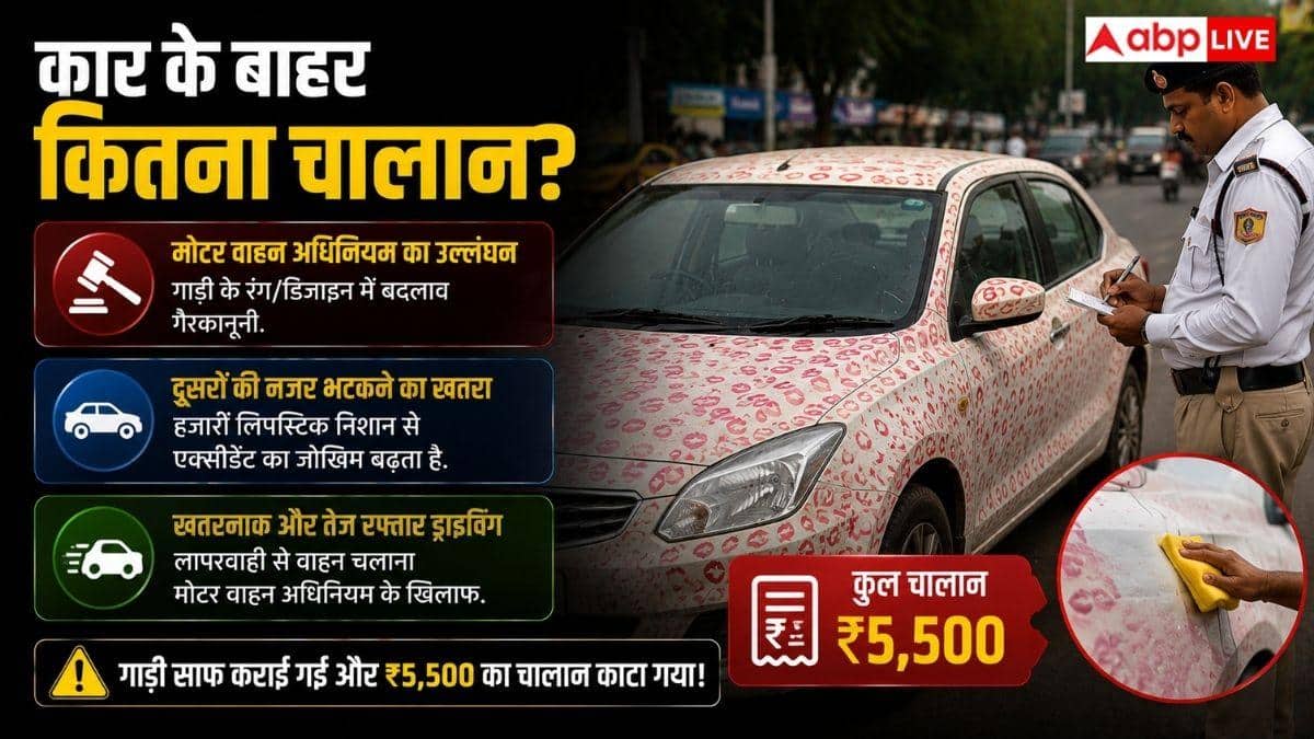 कार में किस या कार पर किस, किस पर लगता है ज्यादा जुर्माना?