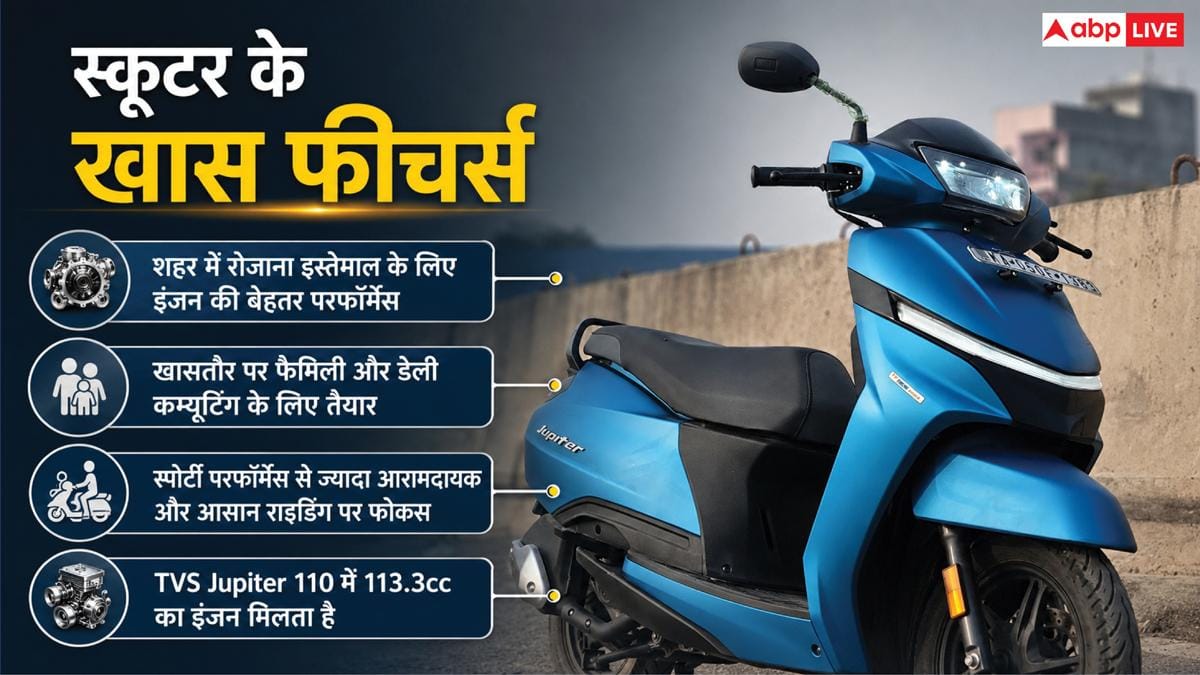 हर महीने कितनी EMI पर मिल जाएगा TVS Jupiter? यहां जानिए हिसाब