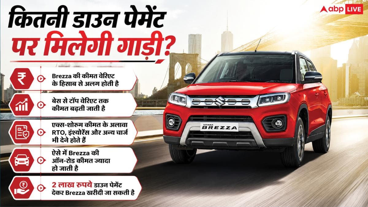 Brezza के टॉप मॉडल के लिए कितनी देनी होगी डाउन पेमेंट? जानें EMI