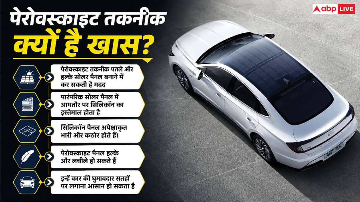 रोज मिलेगी फ्री रेंज! चीनी कंपनी ने तैयार की सोलर सनरूफ, ऐसे चार्ज होगी EV