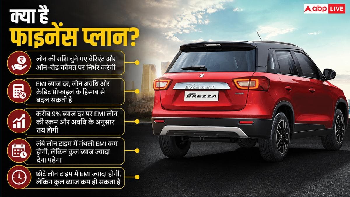 Brezza के टॉप मॉडल के लिए कितनी देनी होगी डाउन पेमेंट? जानें EMI