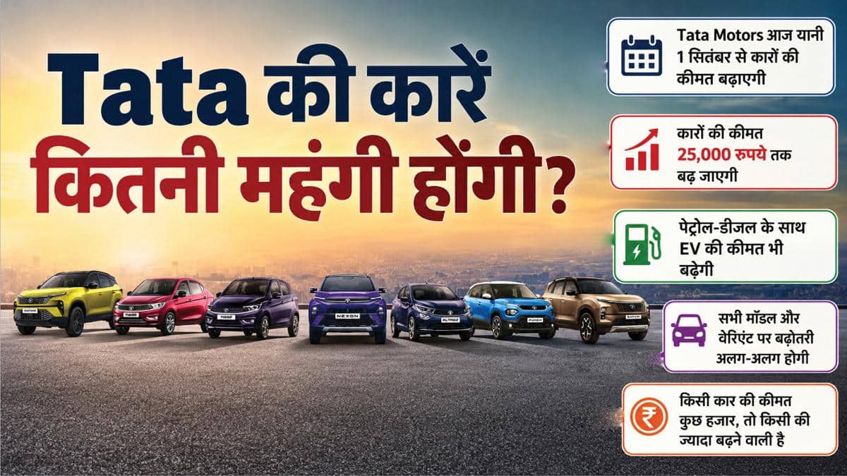 आज से महंगा हुआ Nexon-Creta खरीदना, टाटा और हुंडई ने बढ़ाई कीमतें