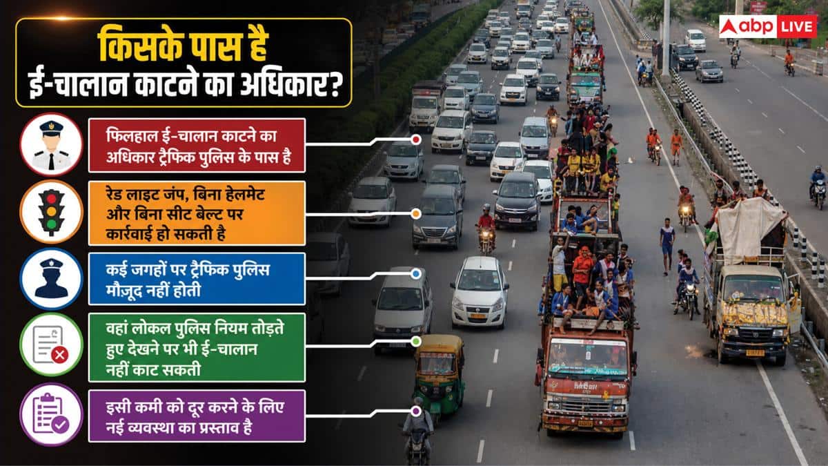 अब चालान काटने के लिए चप्पे-चप्पे पर मिलेगी लोकल पुलिस, आ रहा ये नियम