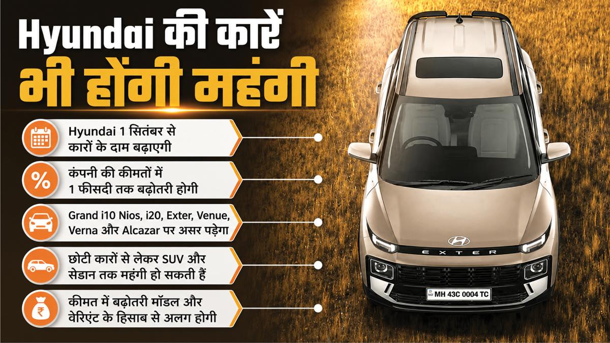 आज से महंगा हुआ Nexon-Creta खरीदना, टाटा और हुंडई ने बढ़ाई कीमतें