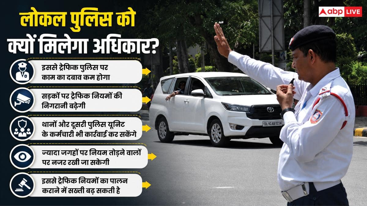 अब चालान काटने के लिए चप्पे-चप्पे पर मिलेगी लोकल पुलिस, आ रहा ये नियम