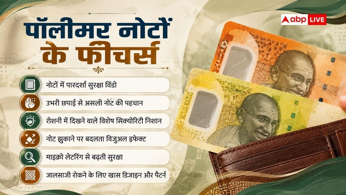 दुनिया के किन नोटों में मिलाई जाती है जानवरों की चर्बी? जान लें जवाब