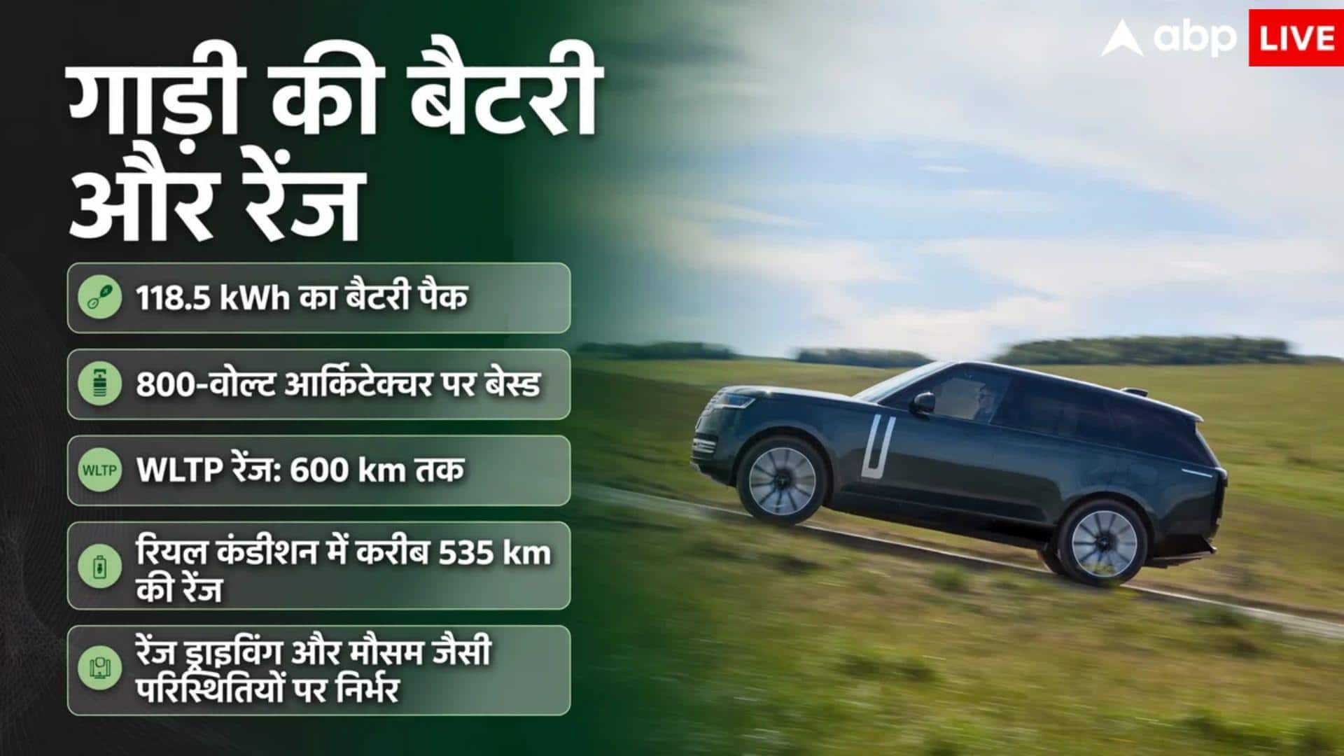 Range Rover ने पेश की 600 KM रेंज वाली पहली इलेक्ट्रिक SUV, जानें खासियत