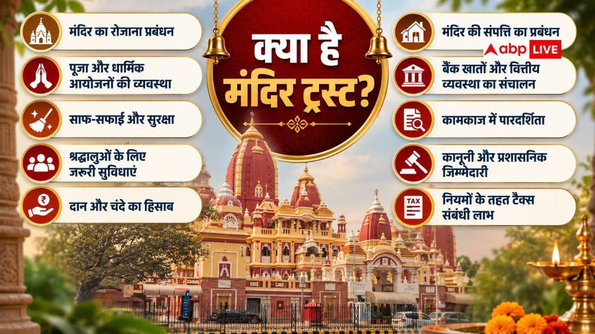मंदिर ट्रस्ट क्या होता है, कैसे चलता है देश के बड़े मंदिरों का मैनेजमेंट?