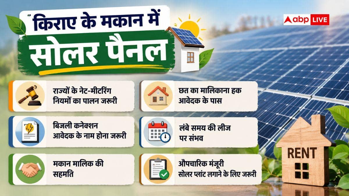 क्या किराएदार भी उठा सकते हैं रूफटॉप सोलर का फायदा, क्या हैं नियम?