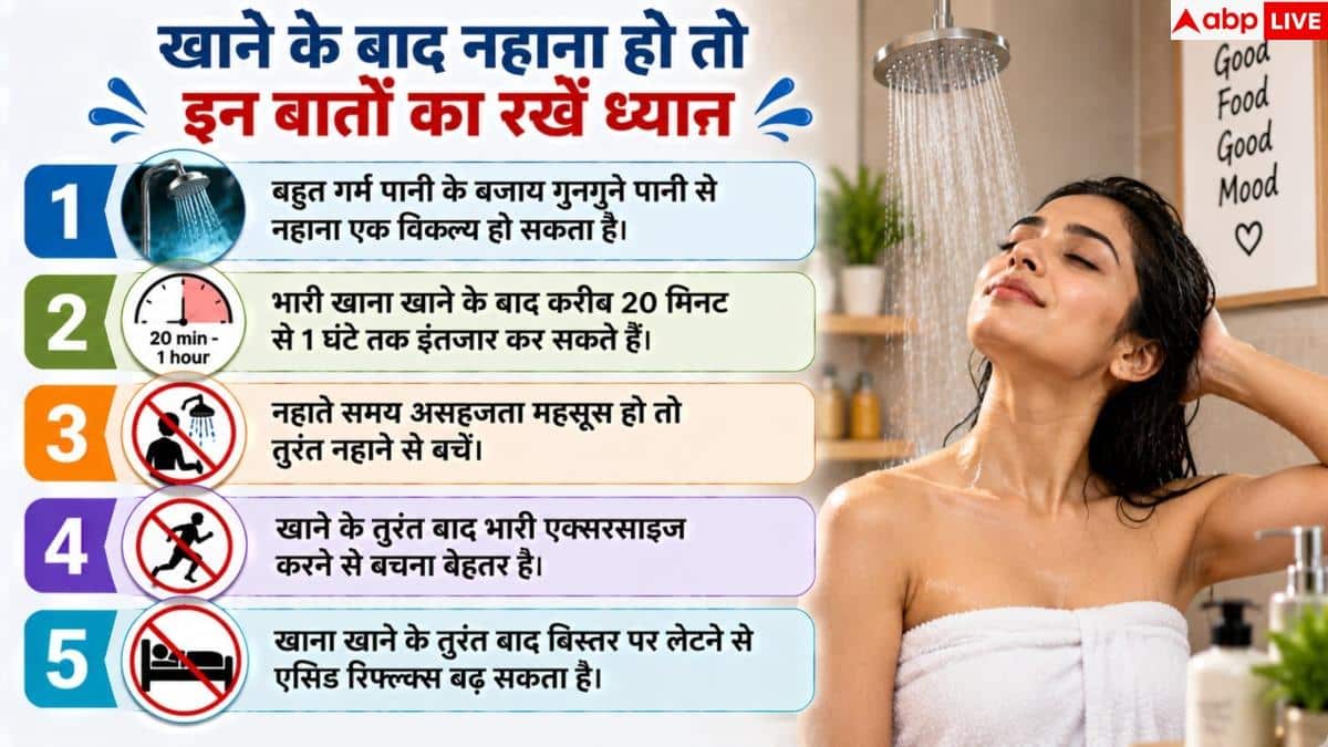 Bathing After Eating: खाने के तुरंत बाद नहाना सही या गलत, जानें शरीर पर क्या असर पड़ता है?