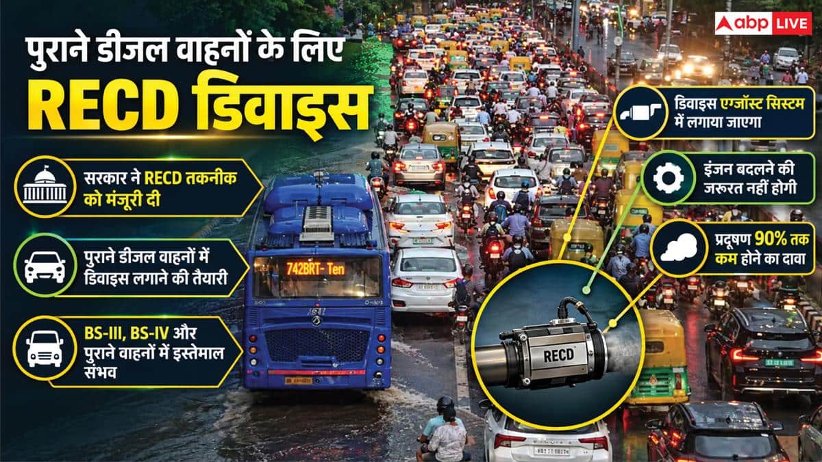 5000 खर्च कर कैसे डीजल गाड़ियों को कर सकते हैं पॉल्यूशन फ्री? जानें सरकार का प्लान