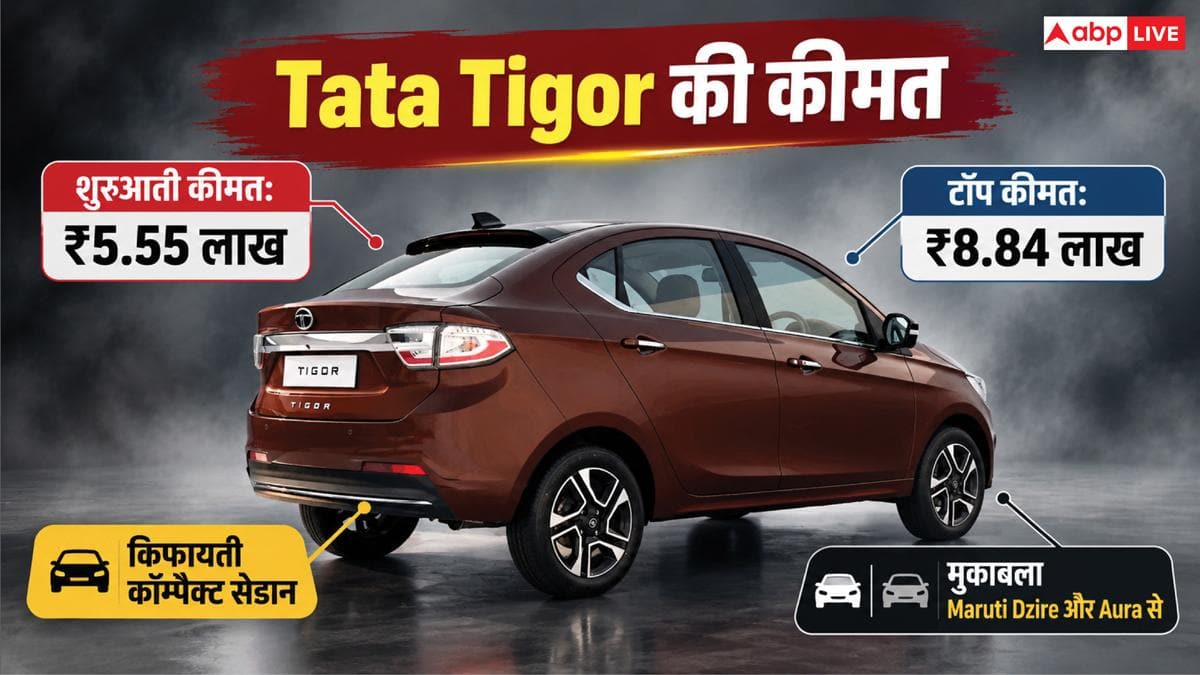 देश की सबसे सस्ती सेडान मिल रही और सस्ती, इस महीने Tigor पर ऑफर देश की सबसे सस्ती सेडान मिल रही और सस्ती, इस महीने Tigor पर ऑफर