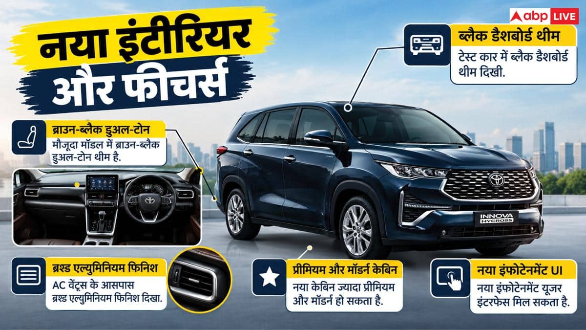 नए अवतार में टोयोटा पेश करेगी Innova Hycross, टेस्टिंग के दौरान दिखी