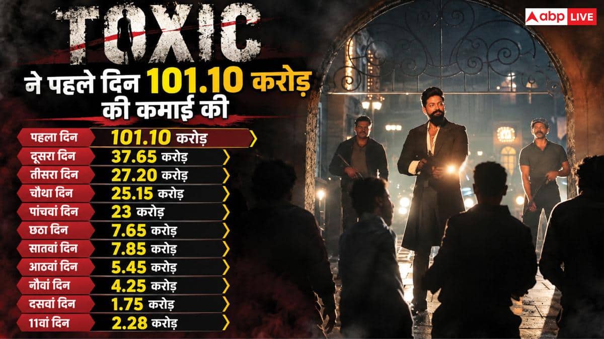शनिवार को 'मिर्जापुर' ने जमाई धाक, 'हनुमान अंश' का ऐसा हाल, जानें कलेक्शन