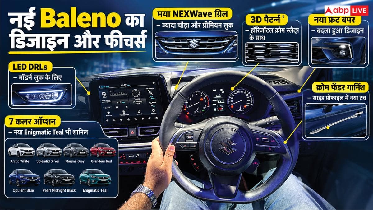 6 लाख की नई Baleno में कंपनी ने भर-भरकर दिए फीचर्स, जानें खासियत