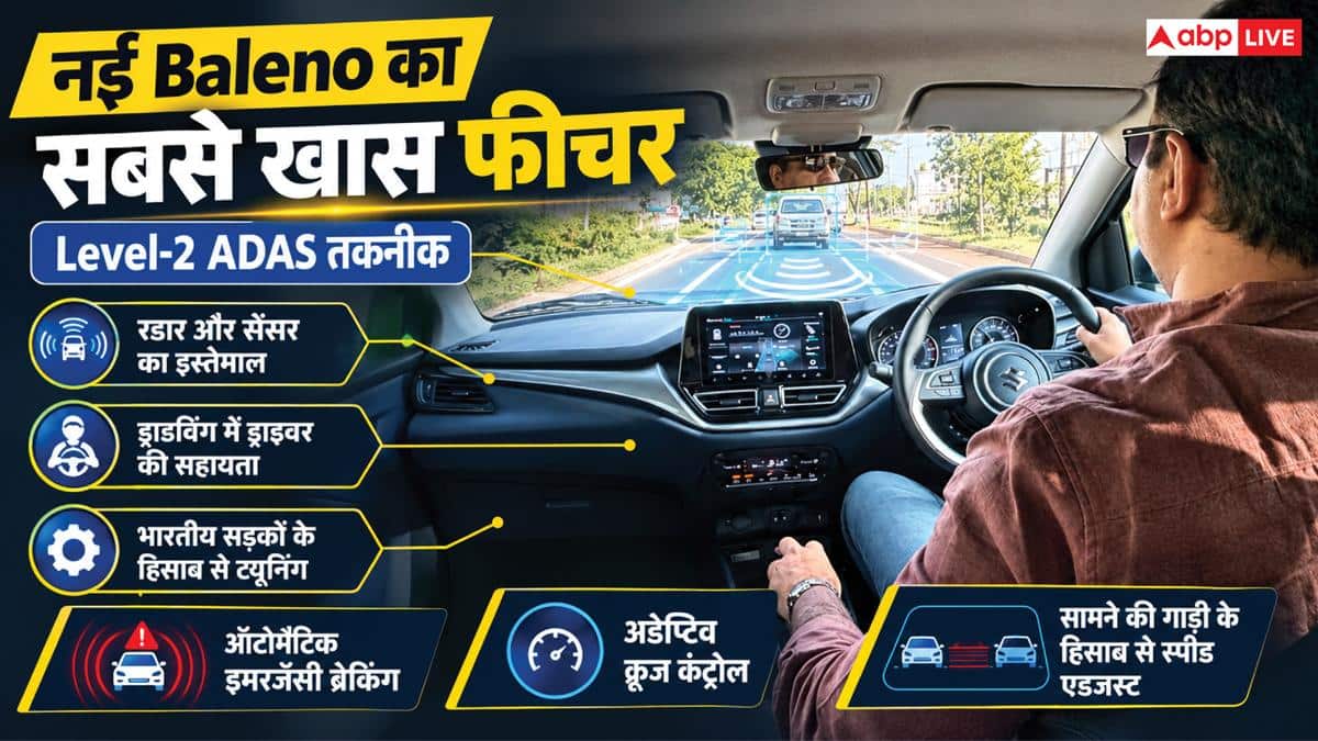 1 लीटर फ्यूल में कितना माइलेज देगी नई Baleno? पढ़ें गाड़ी का रिव्यू