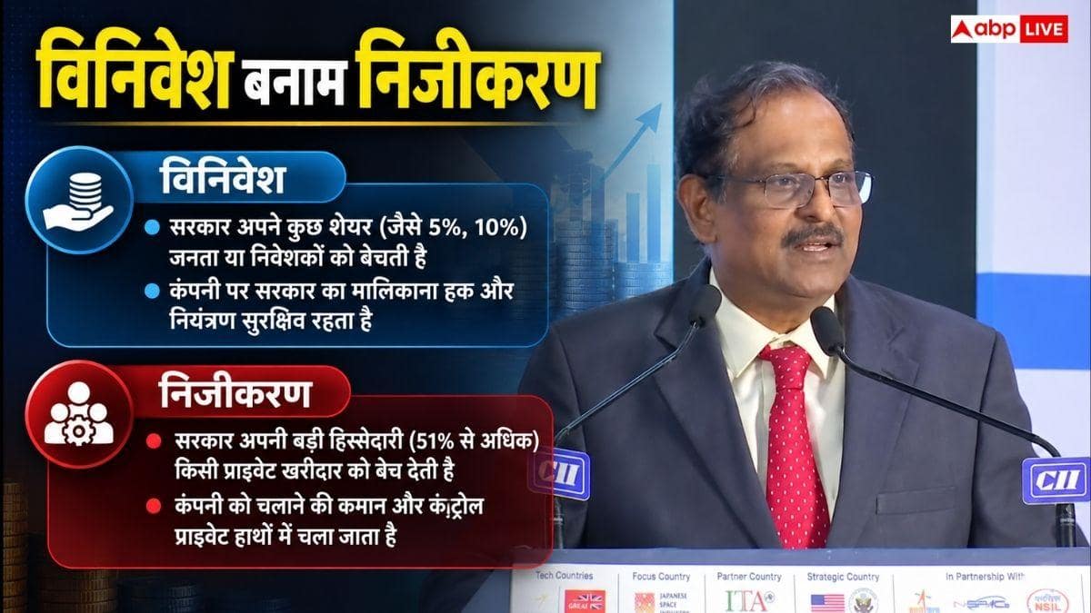 कितना हिस्सा बिकने पर सरकारी संस्थान हो जाता है प्राइवेट, कब खत्म होता है सरकार का कंट्रोल?