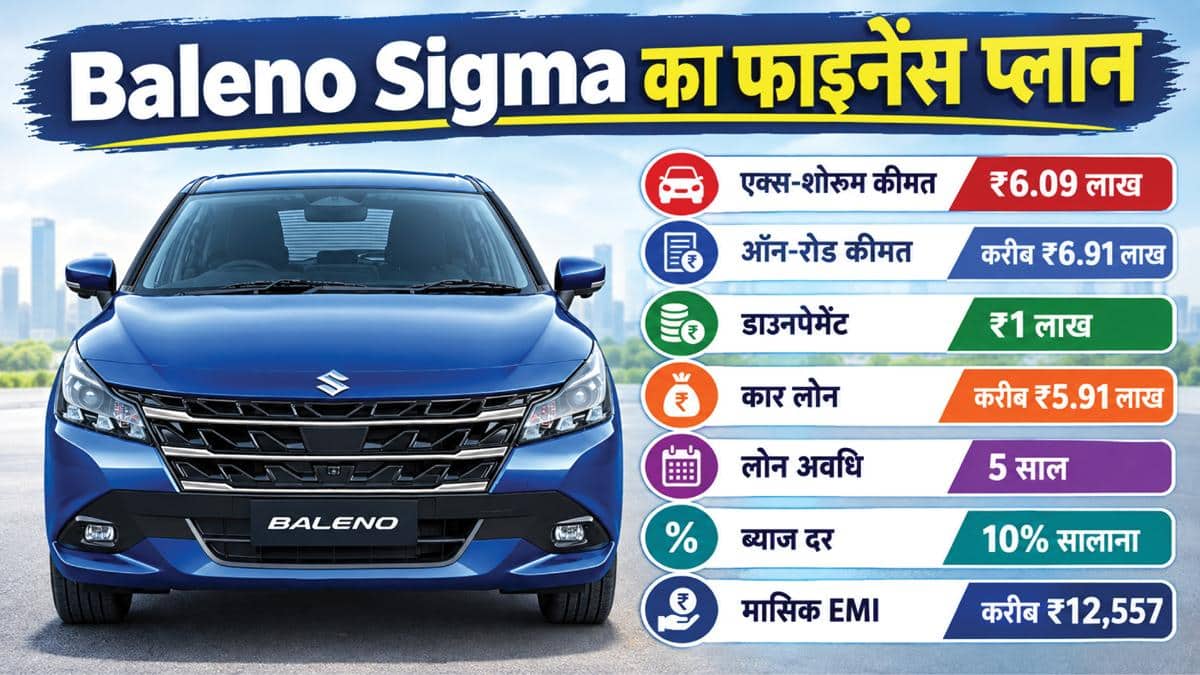 1 लाख डाउन पेमेंट पर खरीदें नई Baleno, जानें हर महीने कितनी बनेगी EMI?
