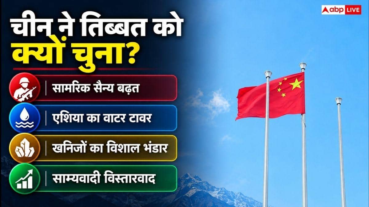 तिब्बत कभी हुआ करता था आजाद, जानें चीन ने कैसे किया कब्जा?