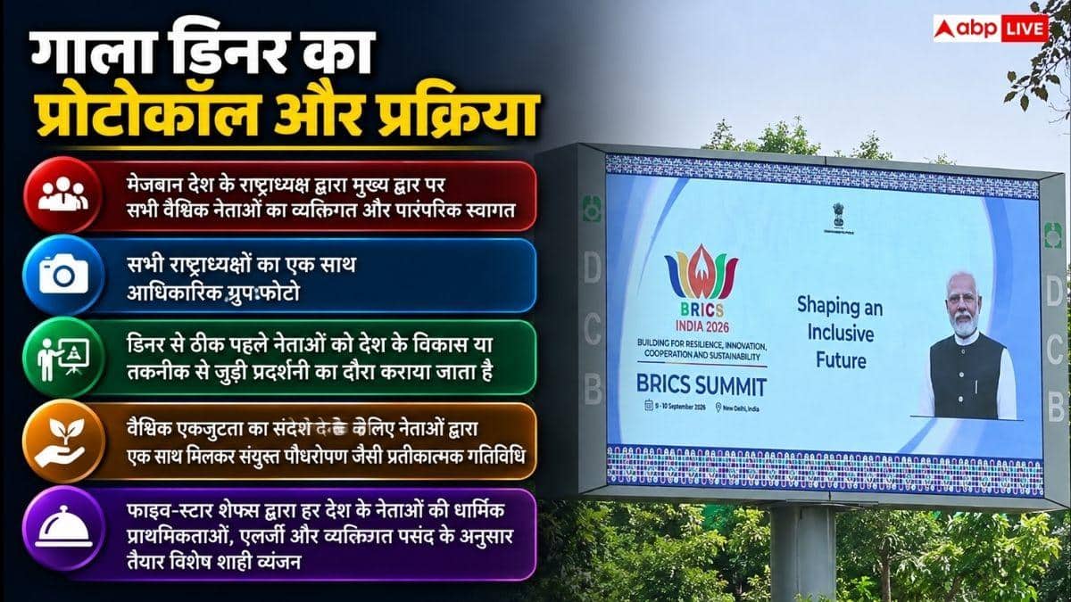 क्या है BRICS में होने वाला गाला डिनर, कहां से शुरू हुई यह परंपरा?