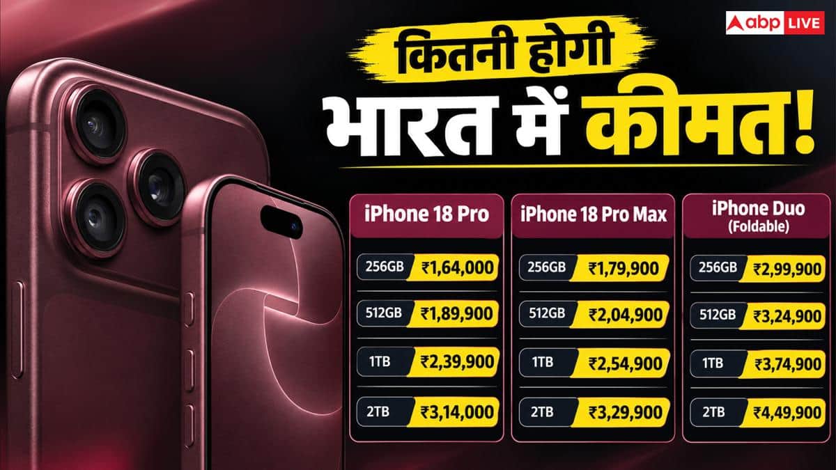 99 वाला iPhone 18 Pro Max भारत में कितने का मिलेगा? 4 साल के डेटा से समझें