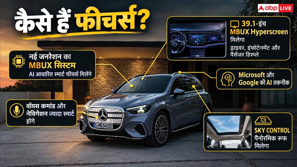 715 KM रेंज और चंद सेकंड में 100 की स्पीड, क्यों खास है ये लग्जरी कार?