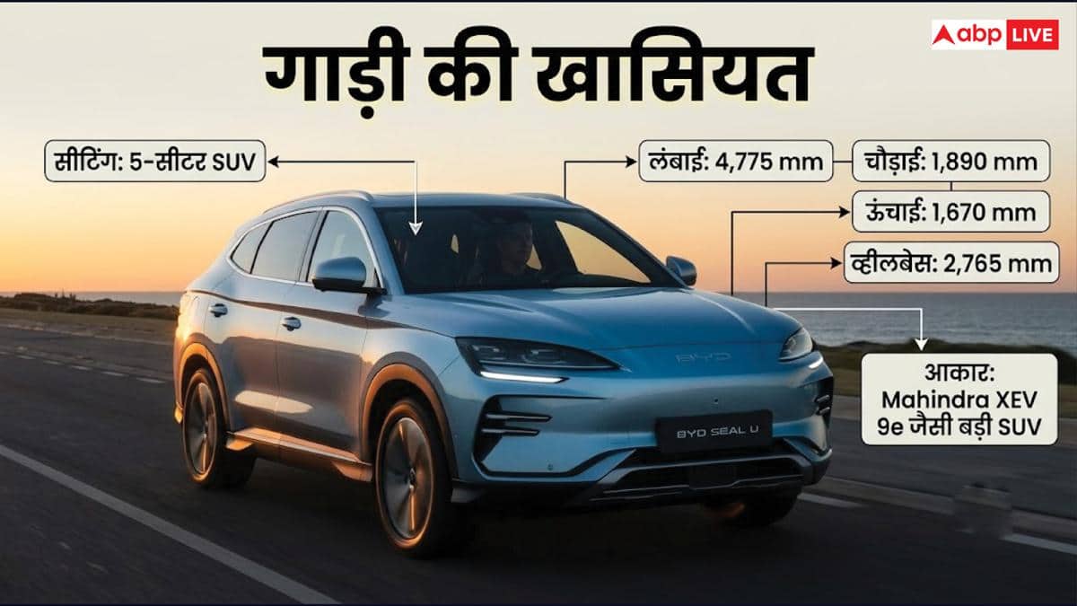 फुल टैंक पर चलेगी 1200 KM, टेस्टिंग के दौरान भारत में दिखी BYD Seal U