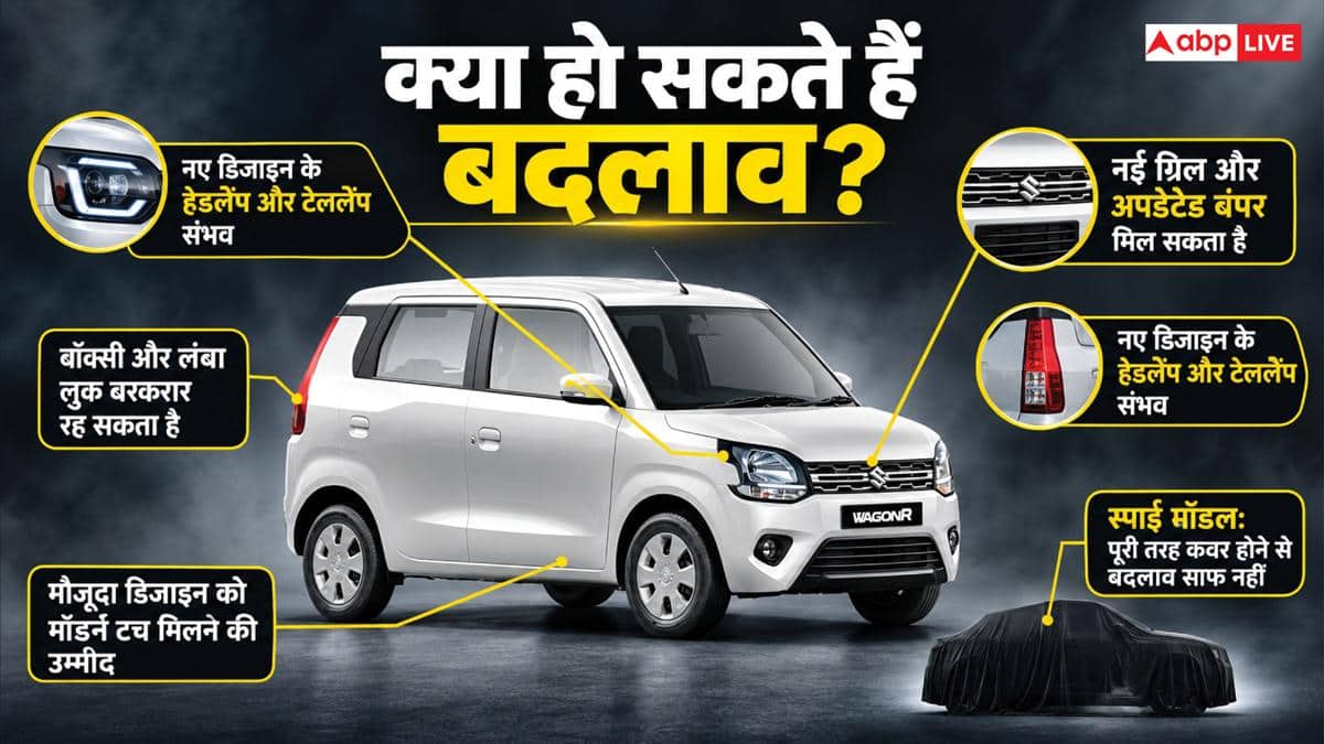 अंडरबॉडी CNG टैंक के साथ लॉन्च हो सकती है नई WagonR, जानें