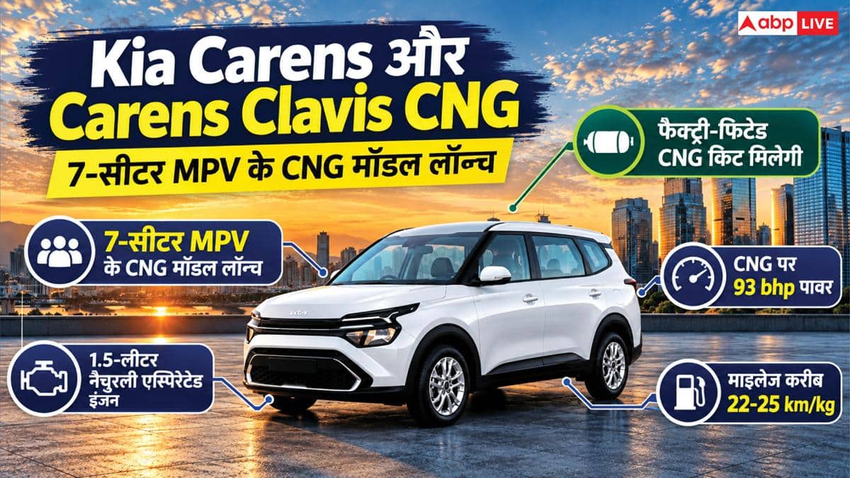 ऑफिस जाने के लिए ढूंढ रहे CNG कार? जल्द आ रहे शानदार ऑप्शन्स