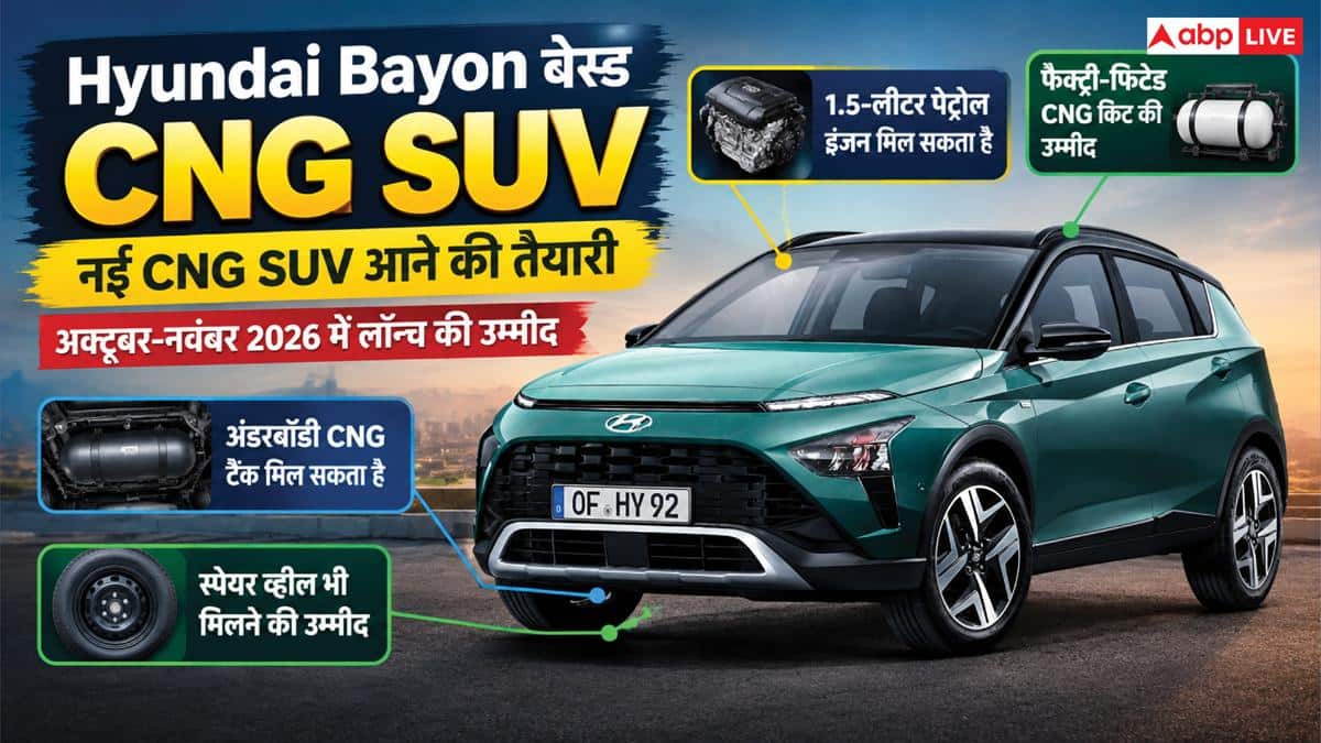 ऑफिस जाने के लिए ढूंढ रहे CNG कार? जल्द आ रहे शानदार ऑप्शन्स