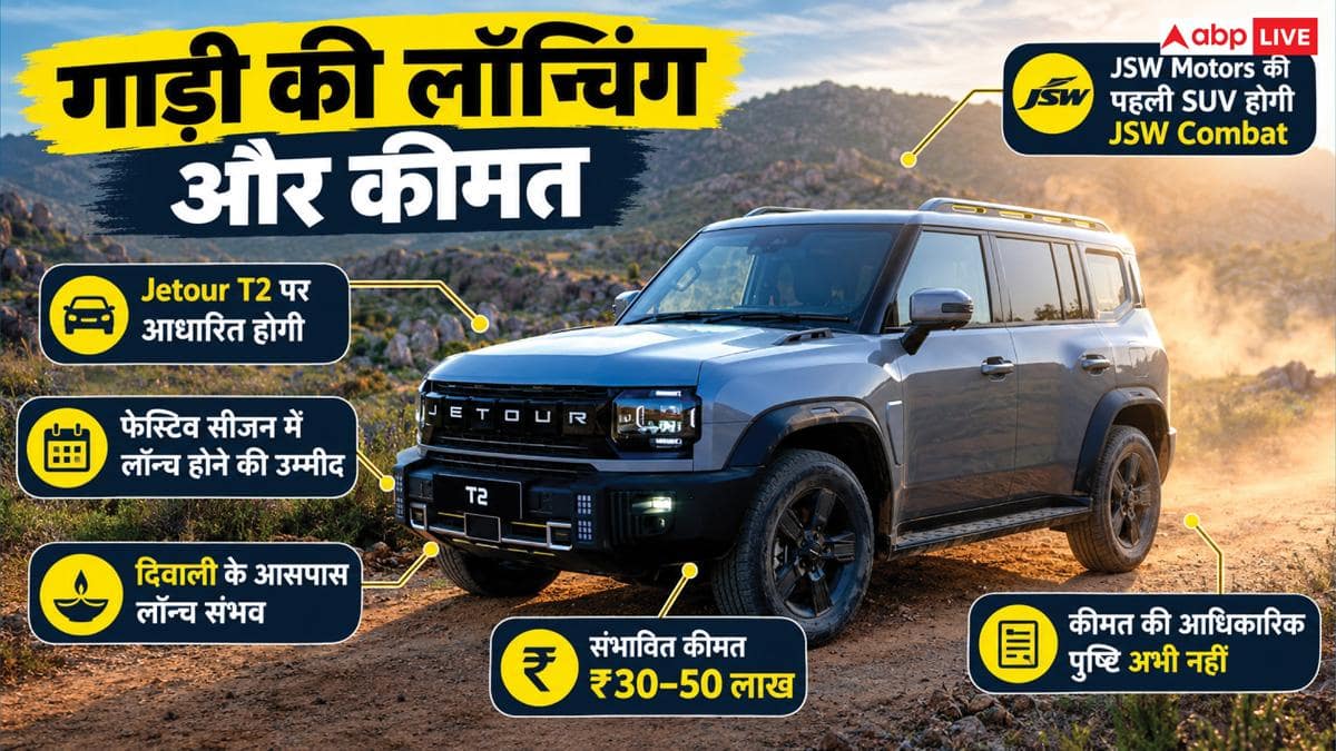 दिवाली पर लॉन्च हो सकती है 1200 KM रेंज वाली SUV, जानें खासियत