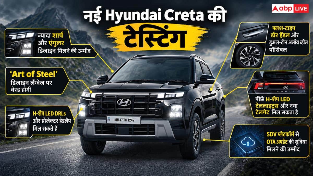 Hyundai Creta खरीदने जा रहे हैं? जल्द आ रहा नया मॉडल, जानें खासियत