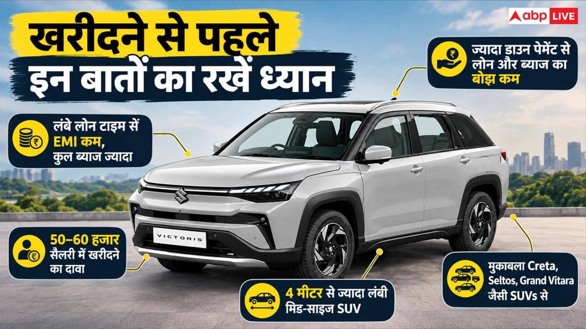 क्या 50 हजार सैलरी पर मिल जाएगी Victoris CNG? जानें EMI का हिसाब