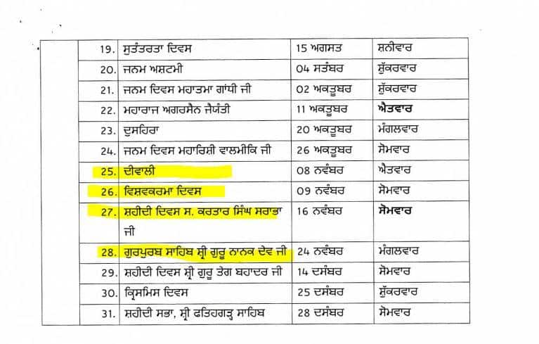 School Holiday in October 2026 : ਅਕਤੂਬਰ ਮਹੀਨੇ ’ਚ ਕਦੋਂ-ਕਦੋਂ ਬੰਦ ਰਹਿਣਗੇ ਸਕੂਲ , ਚੈੱਕ ਕਰੋ ਛੁੱਟੀਆਂ ਦੀ ਲਿਸਟ 