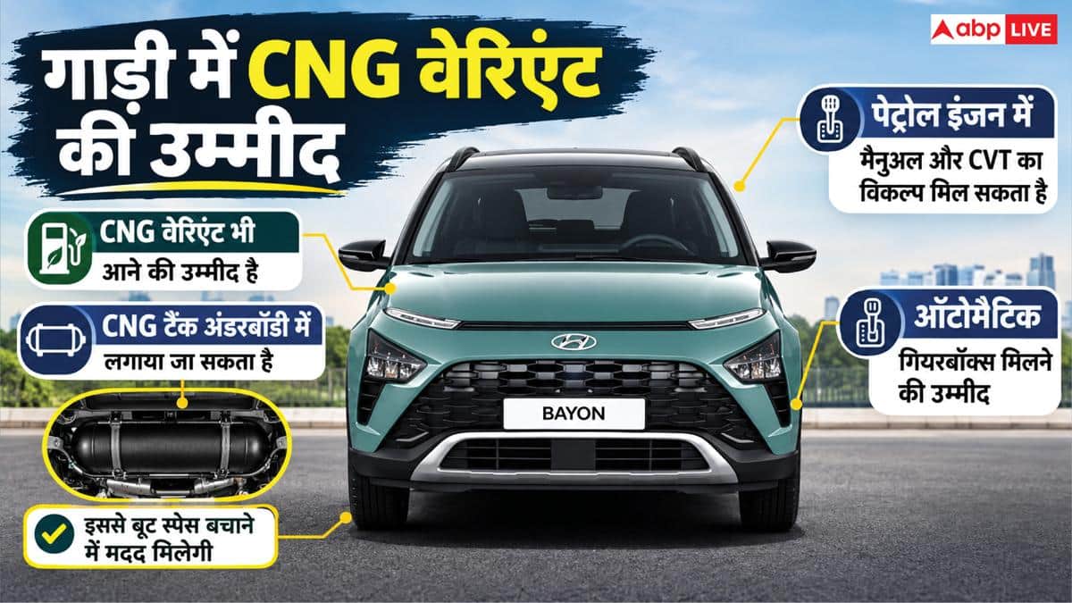 अंडरबॉडी CNG टैंक के साथ Hyundai लॉन्च कर सकती है Bayon, जानें खासियत