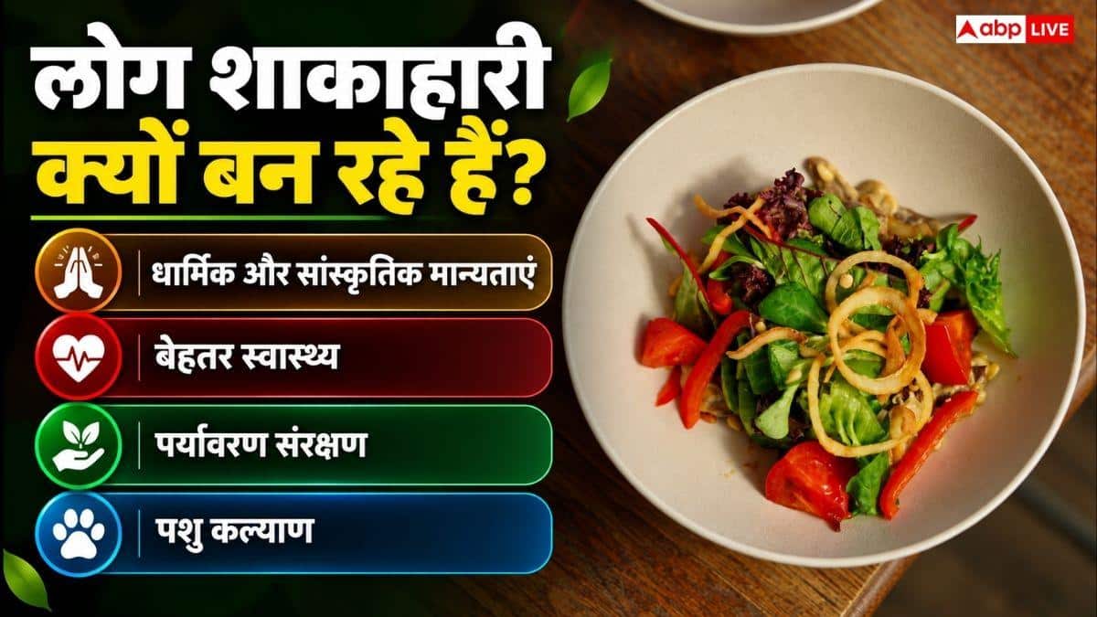 सबसे ज्यादा वेजिटेरियन भारत में, तो दूसरे नंबर पर कौन? देखें रैंकिंग