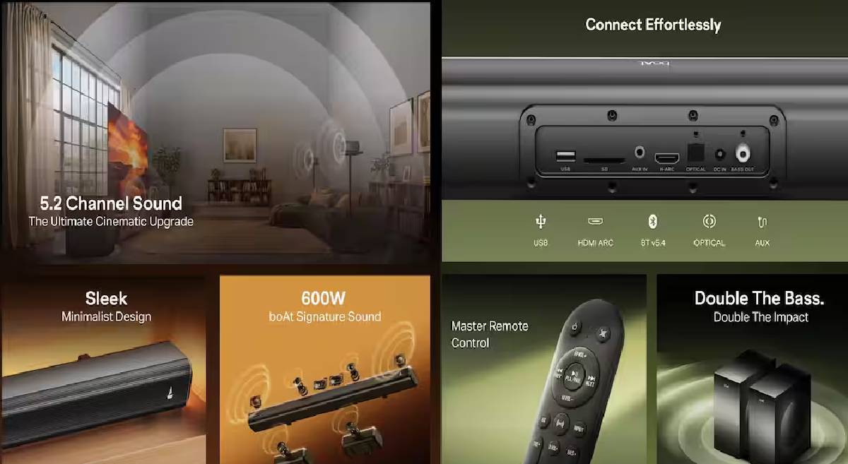 boAt Dual Subwoofer Soundbars: boAt चे सर्वोत्तम 3 ड्युअल सबवूफर साउंडबार्स वैशिष्ट्ये, किंमत आणि बरेच काही; वाचा A to Z माहिती