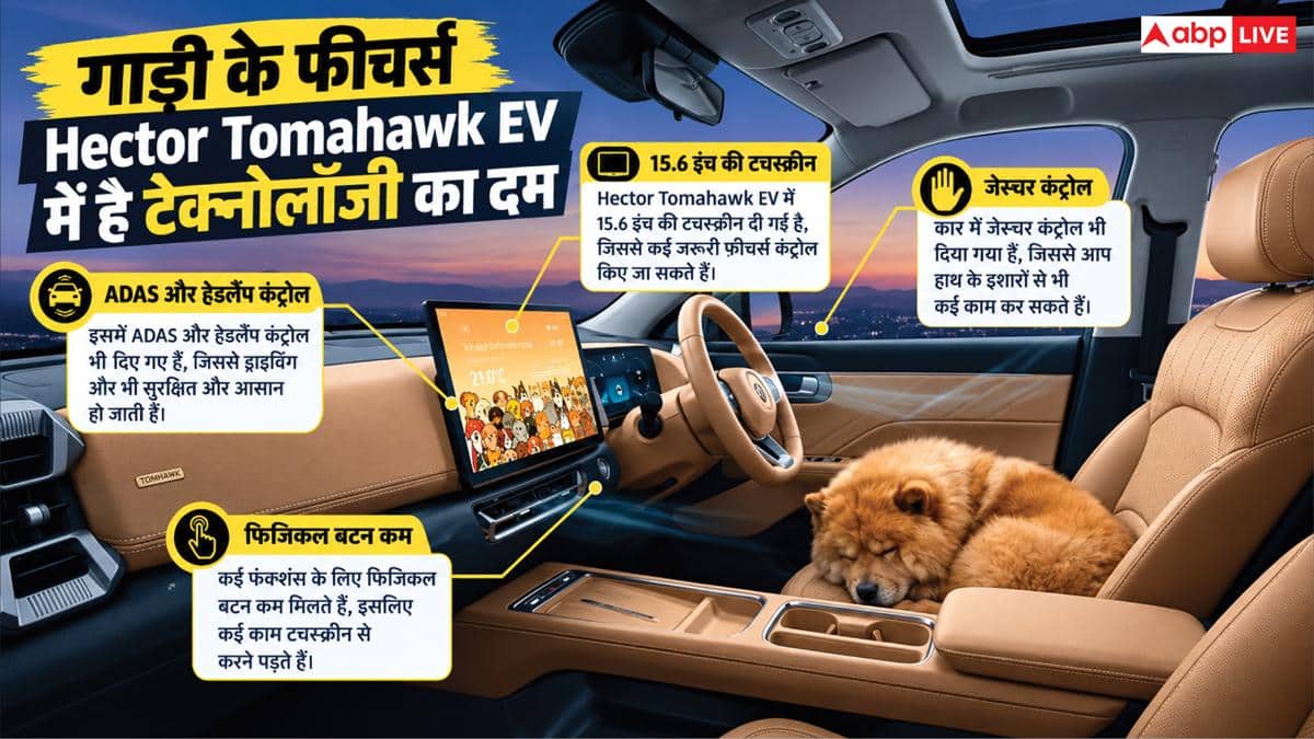ये हैं 517 KM रेंज वाली Hector Tomahawk के खास फीचर्स, जानें