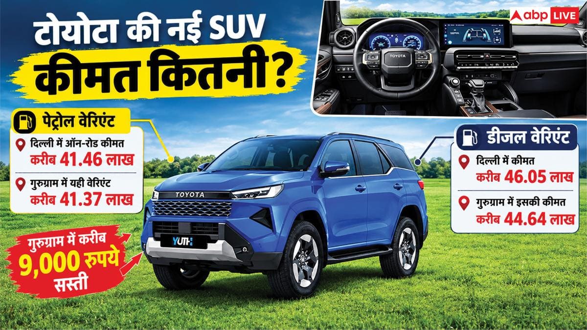 दिल्ली या गुडगांव, कहां से खरीदने पर सस्ती मिलेगी फॉर्च्यूनर? यहां जानें