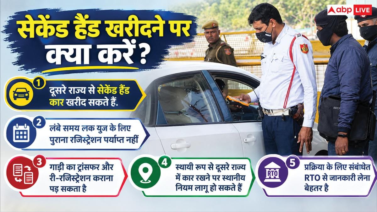 मेट्रो सिटी में दूसरे राज्य की गाड़ी चलाने के लिए क्या हैं नियम? ये जानना जरूरी