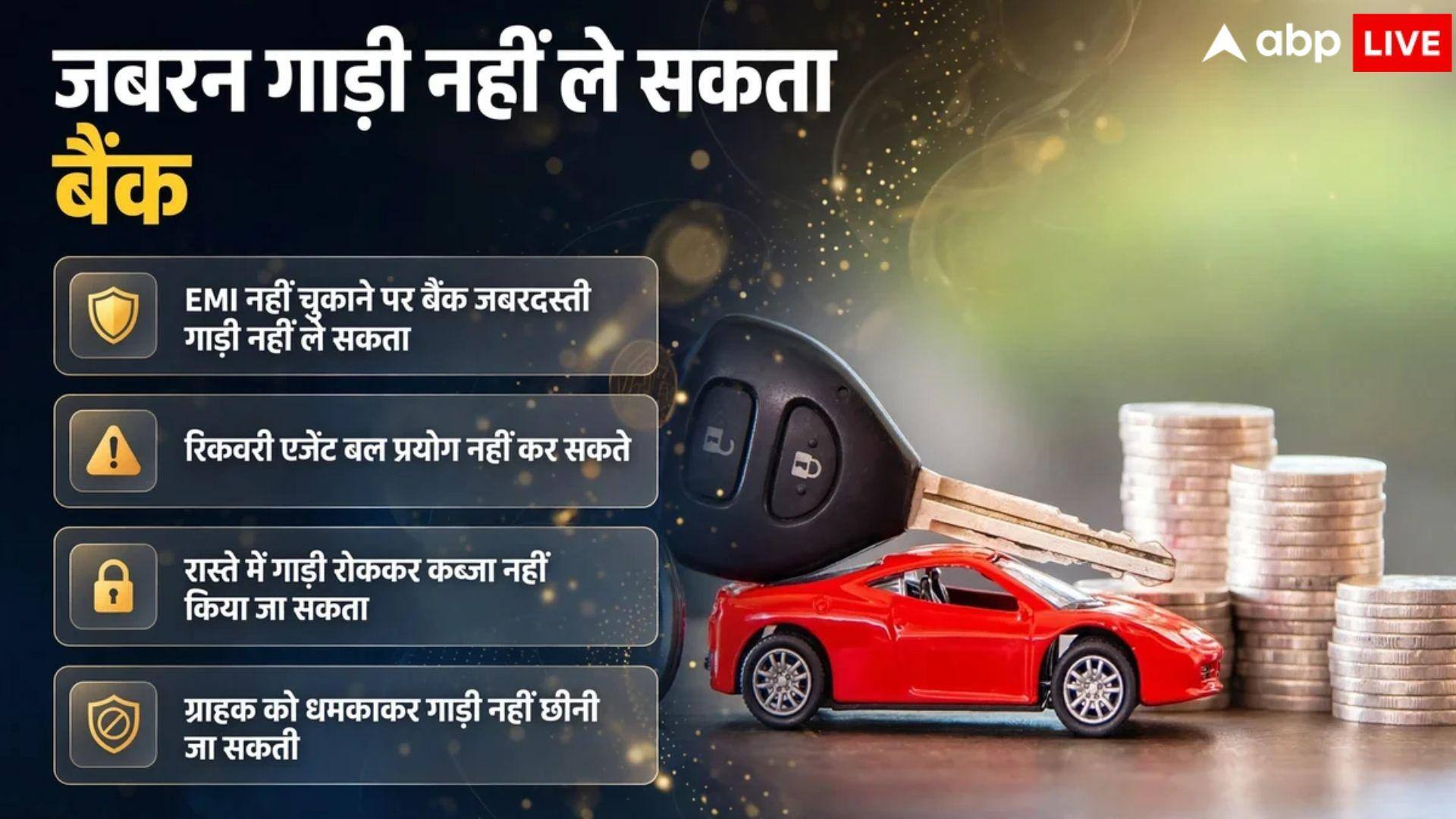 लोन की किस्त नहीं भरी तो क्या बैंक उठा सकता है आपकी कार? जानिए नियम