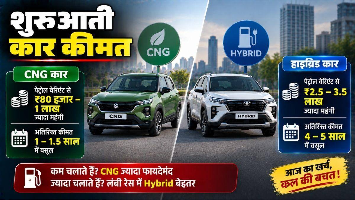 Hybrid vs CNG: ज्यादा चलाने पर किसमें बचेगा ज्यादा पैसा?