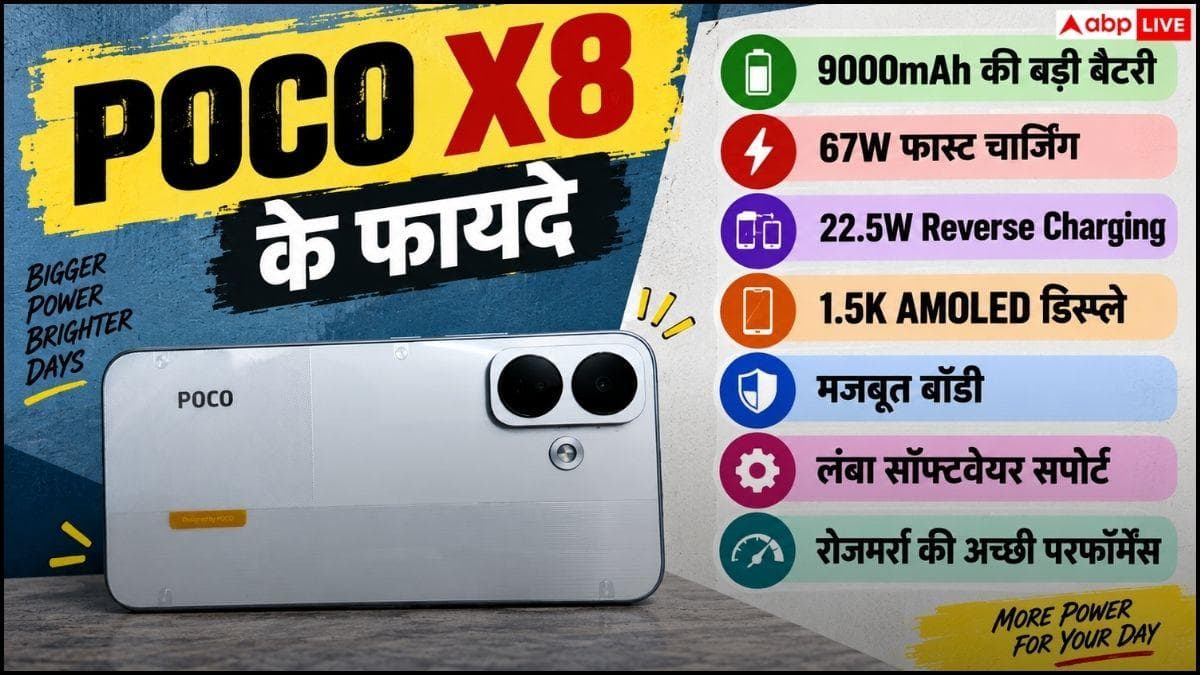 POCO X8 Review: 9000mAh बैटरी वाला फोन कितना दमदार, जानें किसके लिए यह फोन बेस्ट?