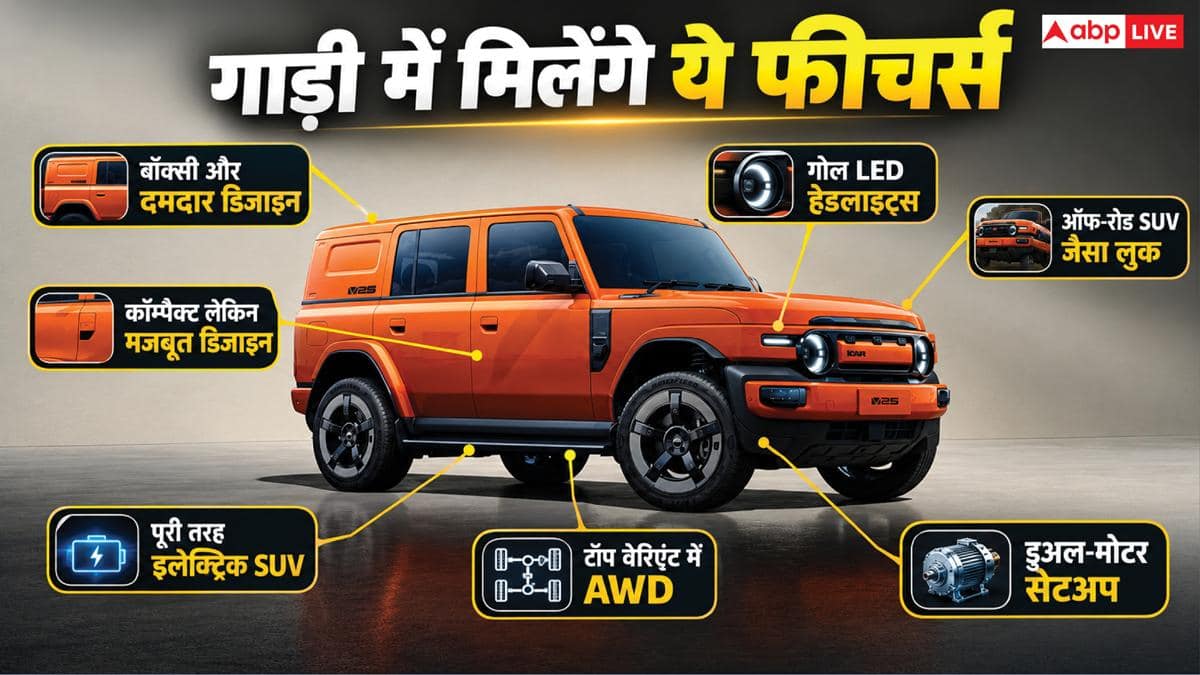 भारत में JSW का बड़ा सरप्राइज होगी iCaur V23, 450 KM तक रेंज