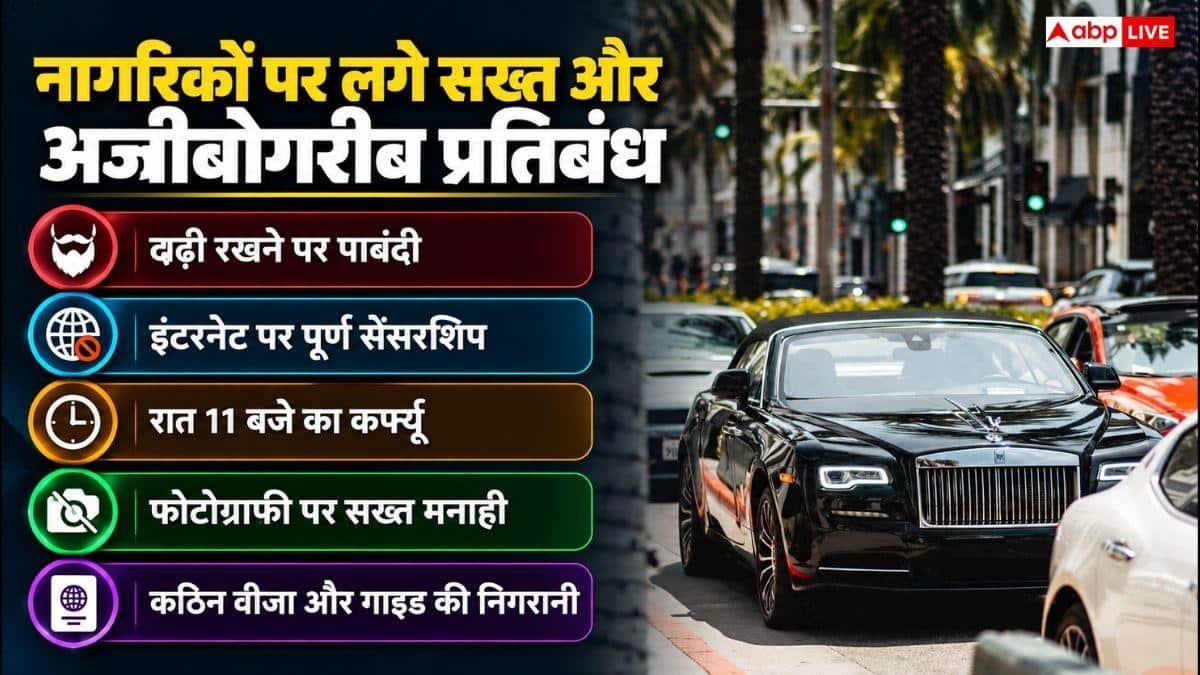 इस देश में काले रंग की गाड़ियों पर लगा है प्रतिबंध, जानें अनोखी वजह?