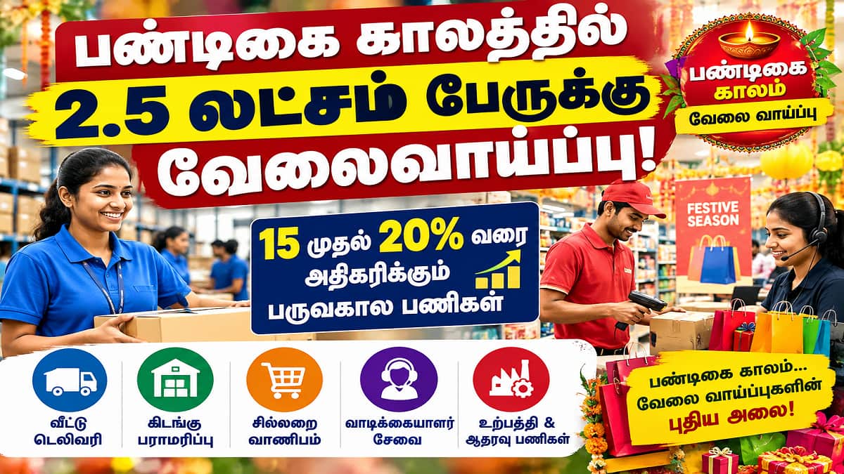 பண்டிகை காலத்தில் 2.5 லட்சம் பேருக்கு வேலைவாய்ப்பு...20% வரை அதிகரிக்கும் பருவகால பணிகள்
