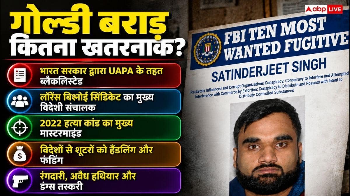 कितना खतरनाक है गोल्डी बराड़, क्यों FBI ने किया इसे मोस्ट वांटेड घोषित?