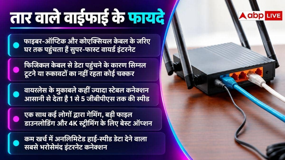 WiFi लगवाने से पहले जान लें, केबल वाला कनेक्शन बेहतर या वायरलेस?